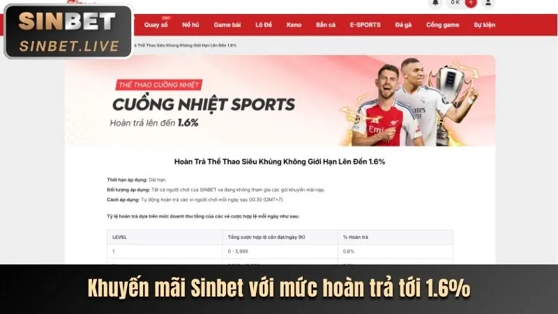 Khuyến mãi thể thao J99
